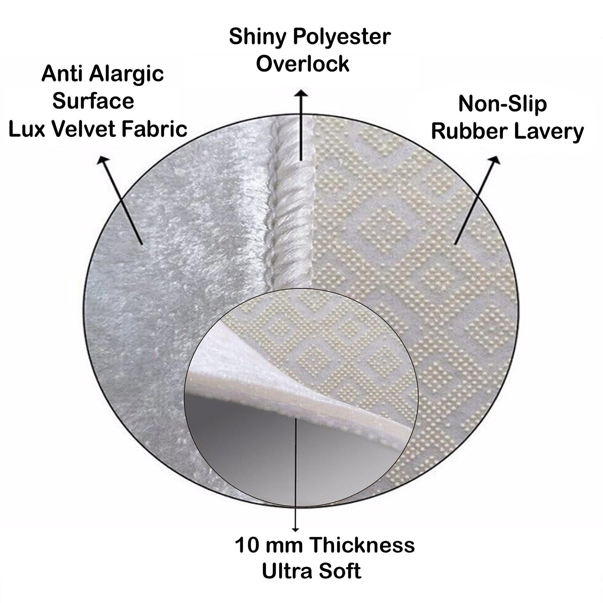 Gray Spa Stones Washable Non-Slip Kitchen Runner Rug – Modern Home Decor Floor Mat for Kitchen Safety & Style